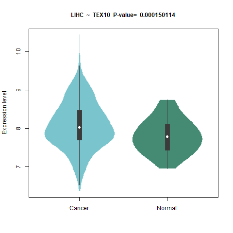 TEX10 _LIHC.png